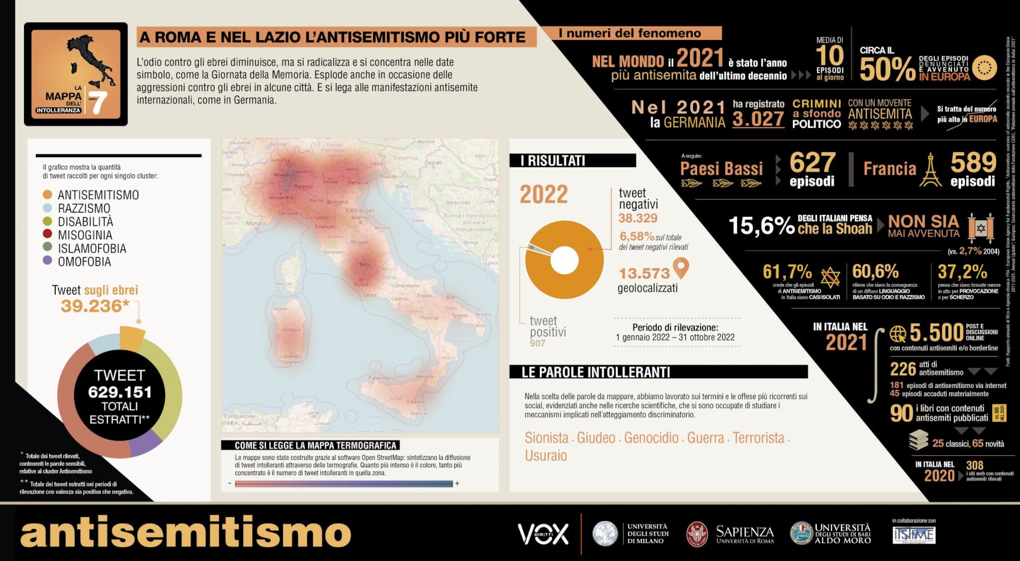 Mappa intolleranza Gay.it