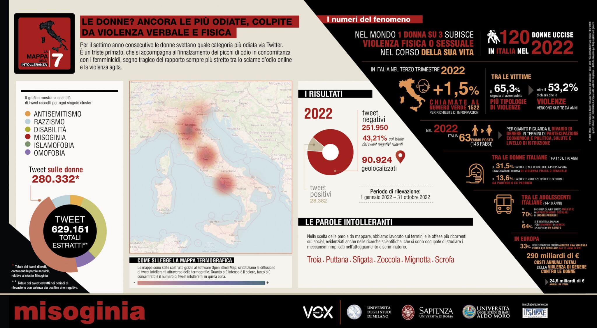 Mappa intolleranza Gay.it