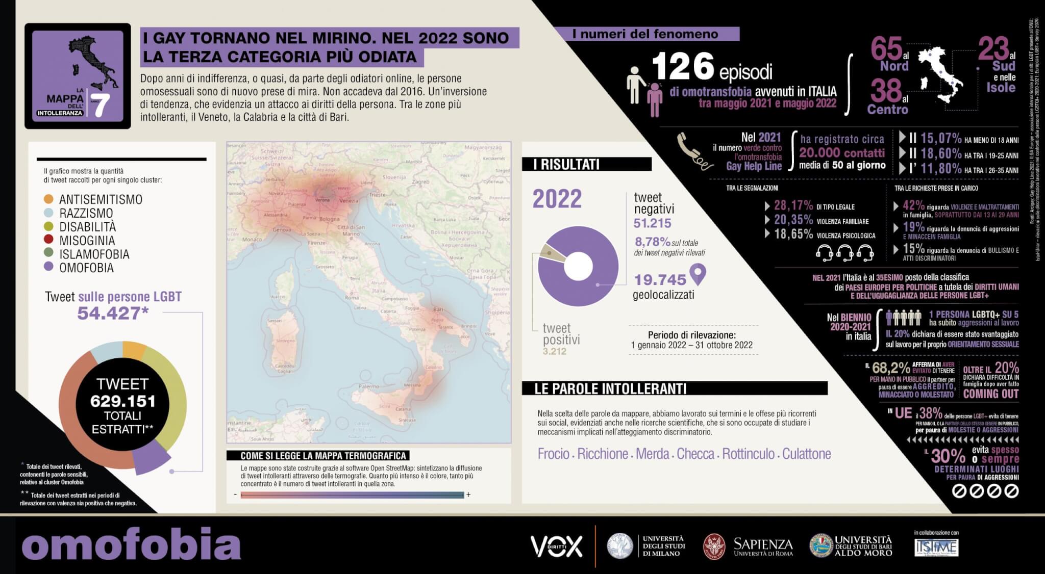 Mappa intolleranza Gay.it