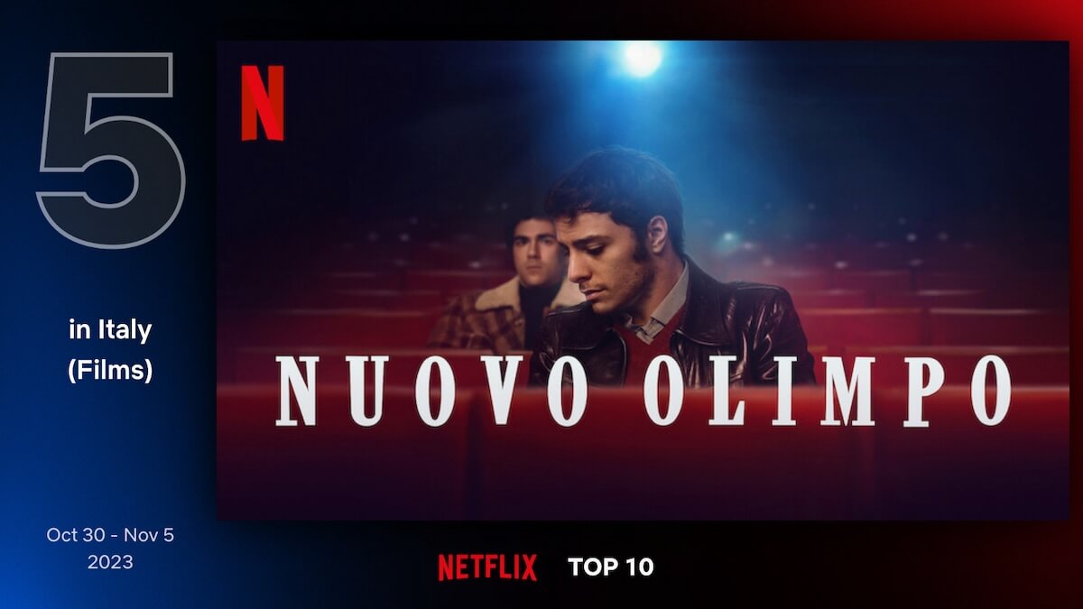 Nuovo Olimpo su Netflix, ecco come sta andando il nuovo film di Ferzan Ozpetek - Nuovo Olimpo su Netflix 2 - Gay.it