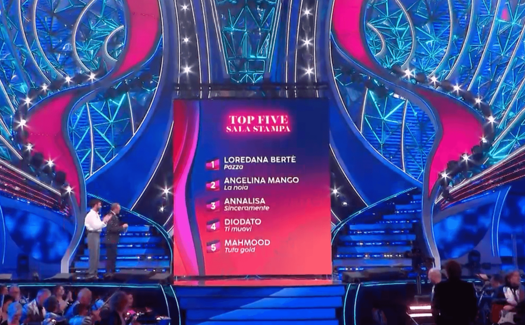 Sanremo 2024 - Classifica prima serata (Sala stampa) - Loredana Bertè, Angelina Mango, Annalisa, Diodato e Mahmood