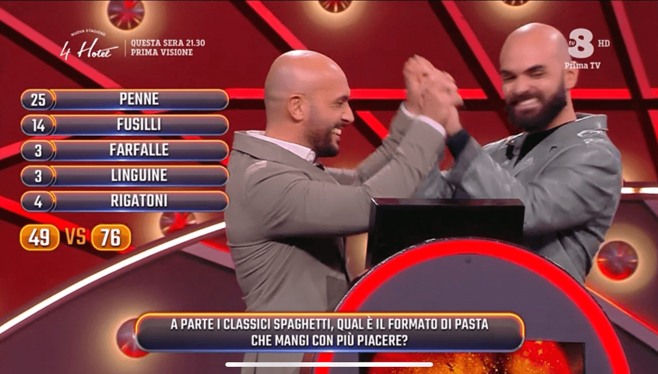 Celeste e Giulio nuova coppia di campioni di 100% Italia - Celeste e Giulio nuova coppia di campioni di 100 Italia 5 - Gay.it