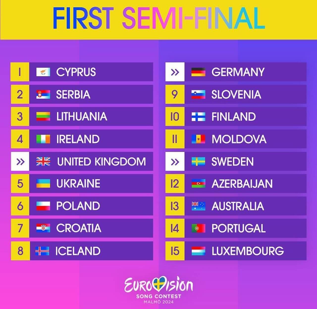 Eurovision 2024, l'ordine di esibizione delle due semifinali. Ecco quando canterà Angelina Mango - Eurovision 2024 prima semifinale - Gay.it