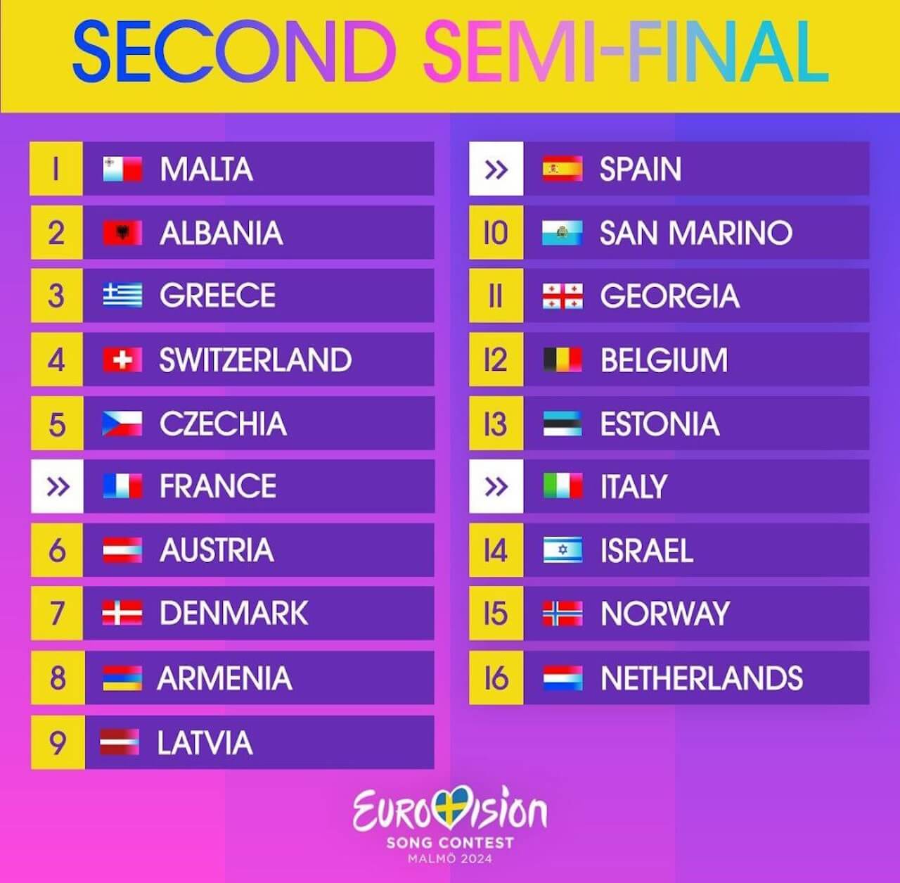 Eurovision 2024, l'ordine di esibizione delle due semifinali. Ecco quando canterà Angelina Mango - Eurovision 2024 seconda semifinale - Gay.it