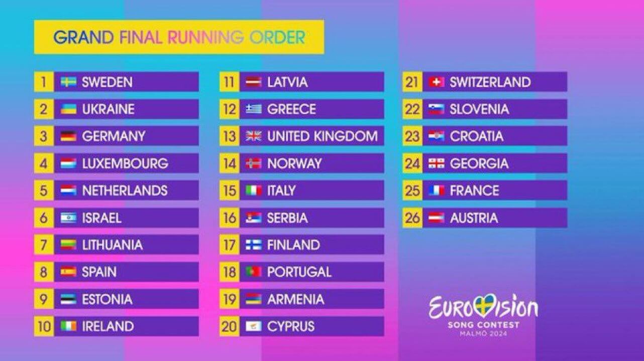 Eurovision 2024, Angelina Mango incanta al suo primo live in semifinale e punta al podio (VIDEO) - Eurovision 2024 Angelina Mango incanta e punta al podio finale - Gay.it
