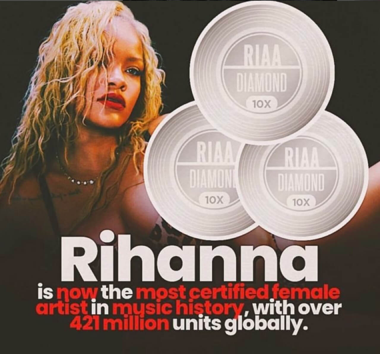 Rihanna record