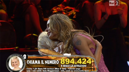 Isola9, trashcronaca della finale: vince Antonellina Elia - isola finaleF3 - Gay.it