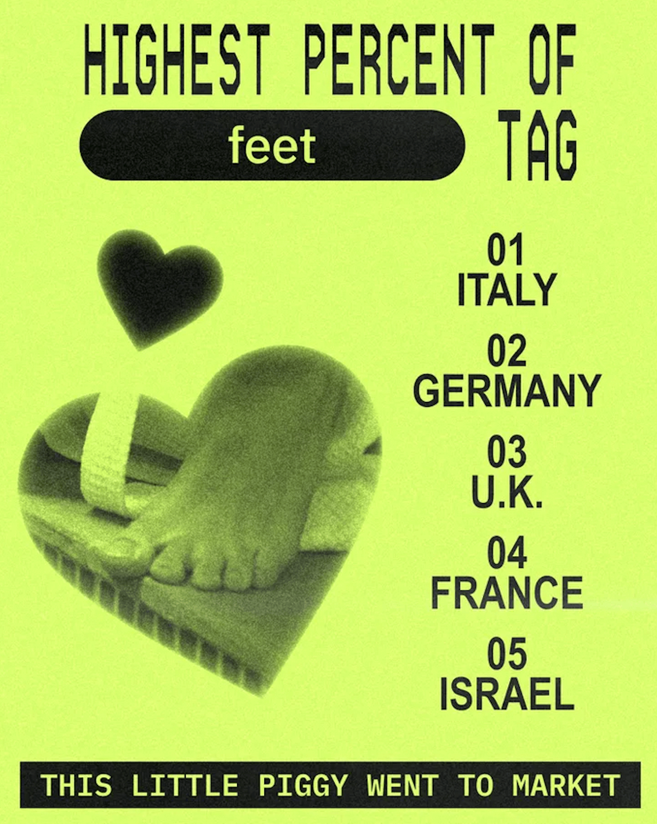 Grindr 2024, quali sono i Paesi con il maggior numero di utenti passivi, attivi, versatili, dotati, fem top e feticisti? - Grindr Unwrapped 2 - Gay.it