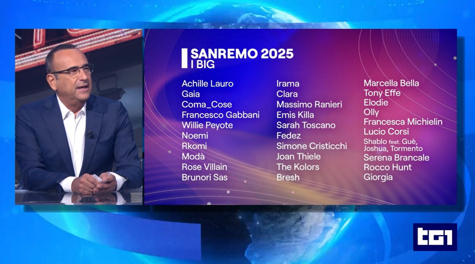 Cast Sanremo 2025