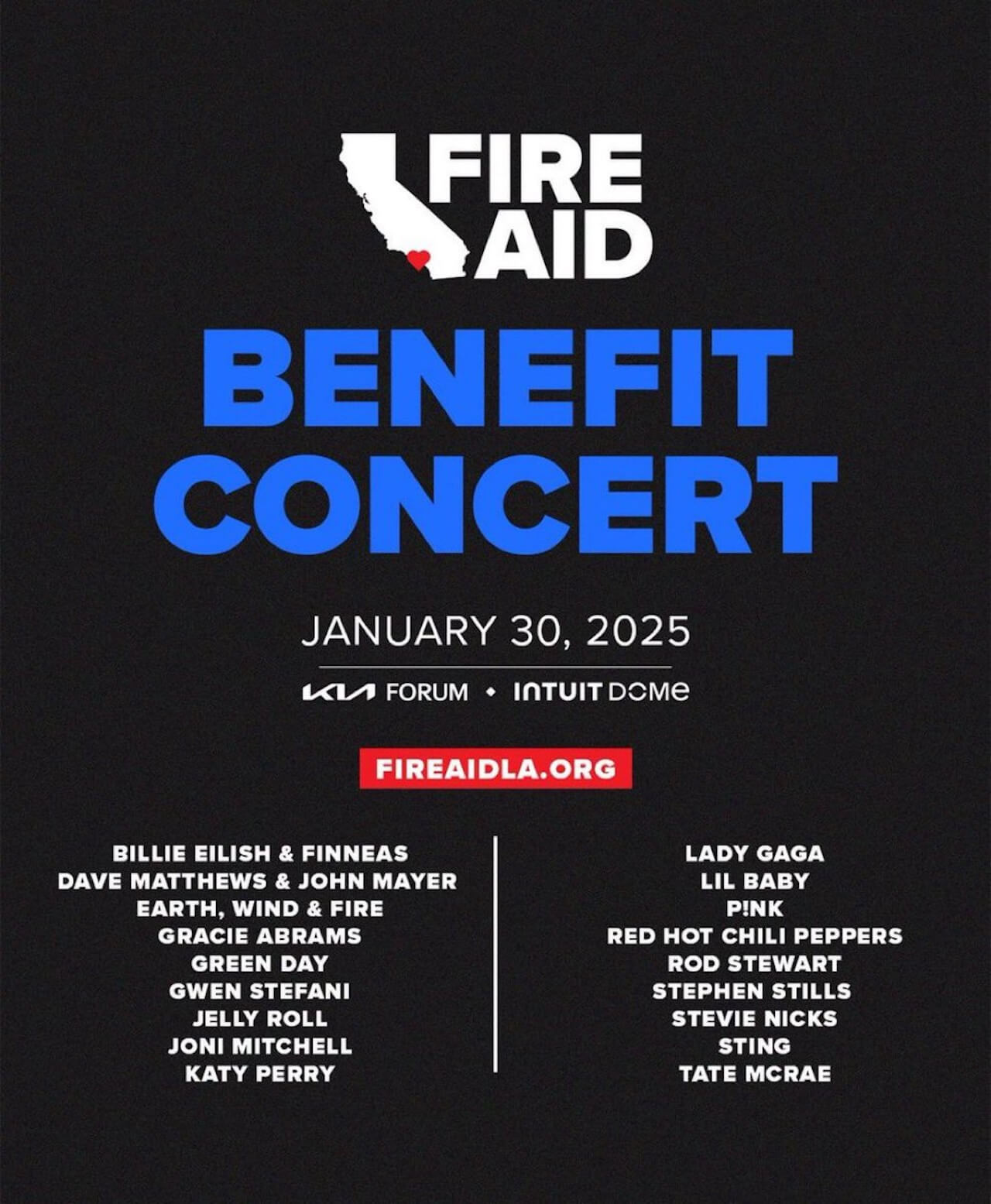 FireAid, da Lady Gaga a Billie Eilish. Ecco quando e dove vedere il concerto benefico per le vittime degli incendi di LA - FireAid - Gay.it