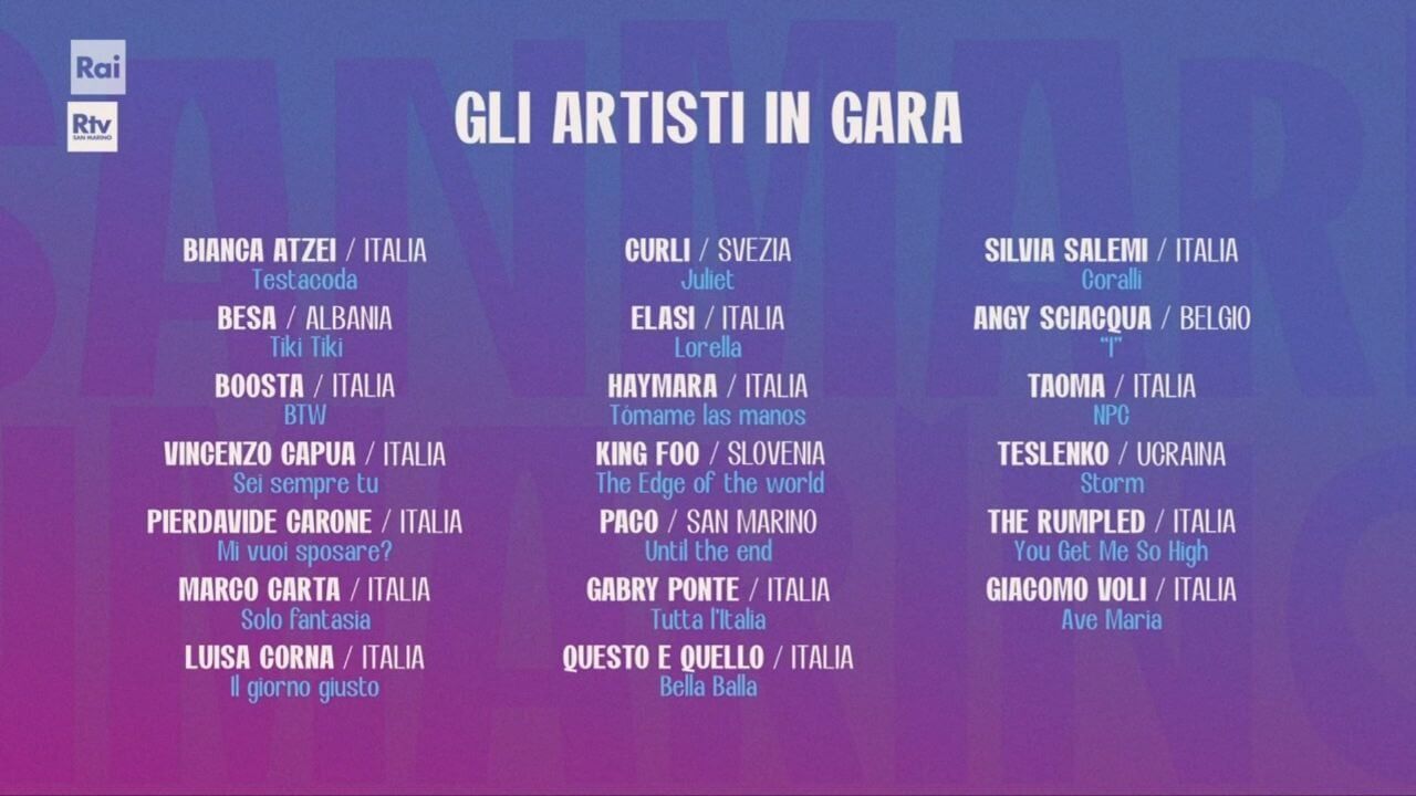 San Marino Song Contest 2025, tutti i cantanti in gara per l'Eurovision: da Marco Carta a Gabry Ponte con tutta l'Italia - San Marino Song Contest 2025 - Gay.it