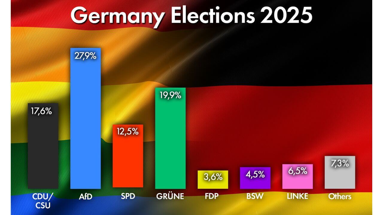 germania-uomini-gay-afd