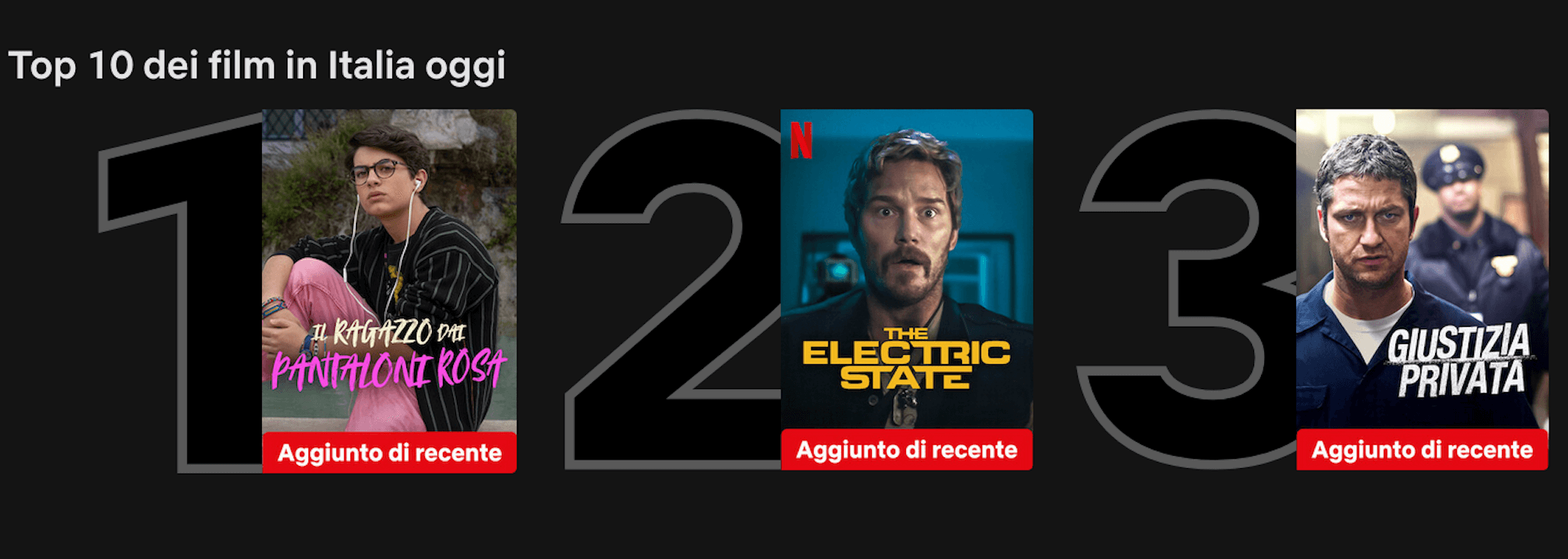 Il Ragazzo dai Pantaloni Rosa sbanca anche Netflix e batte il film più costoso di sempre della piattaforma - Il Ragazzo dai Pantaloni Rosa batte The Electric State Top3 Netflix Italia - Gay.it