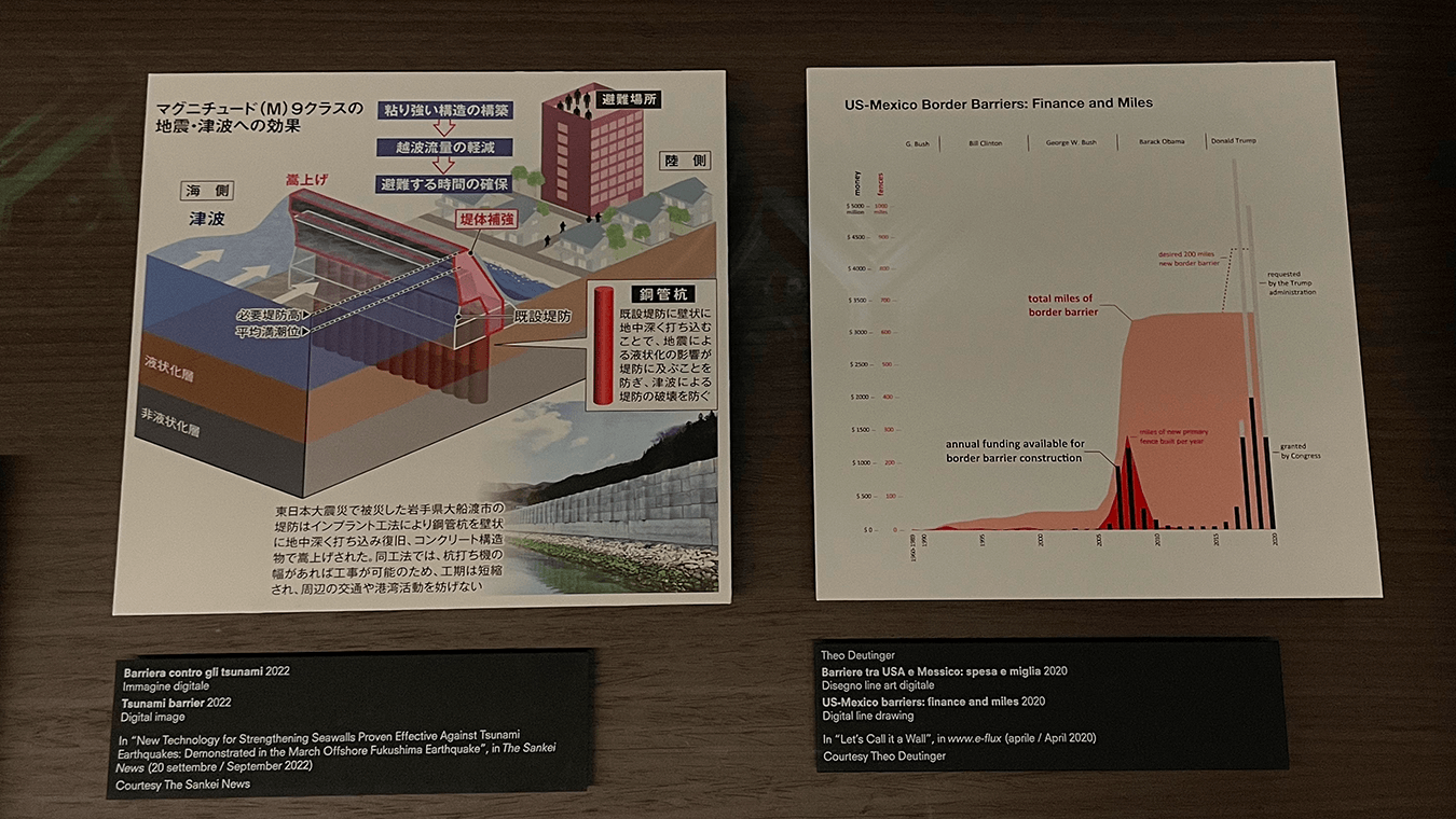 "DIAGRAMS" di AMO/OMA alla Fondazione Prada a Venezia