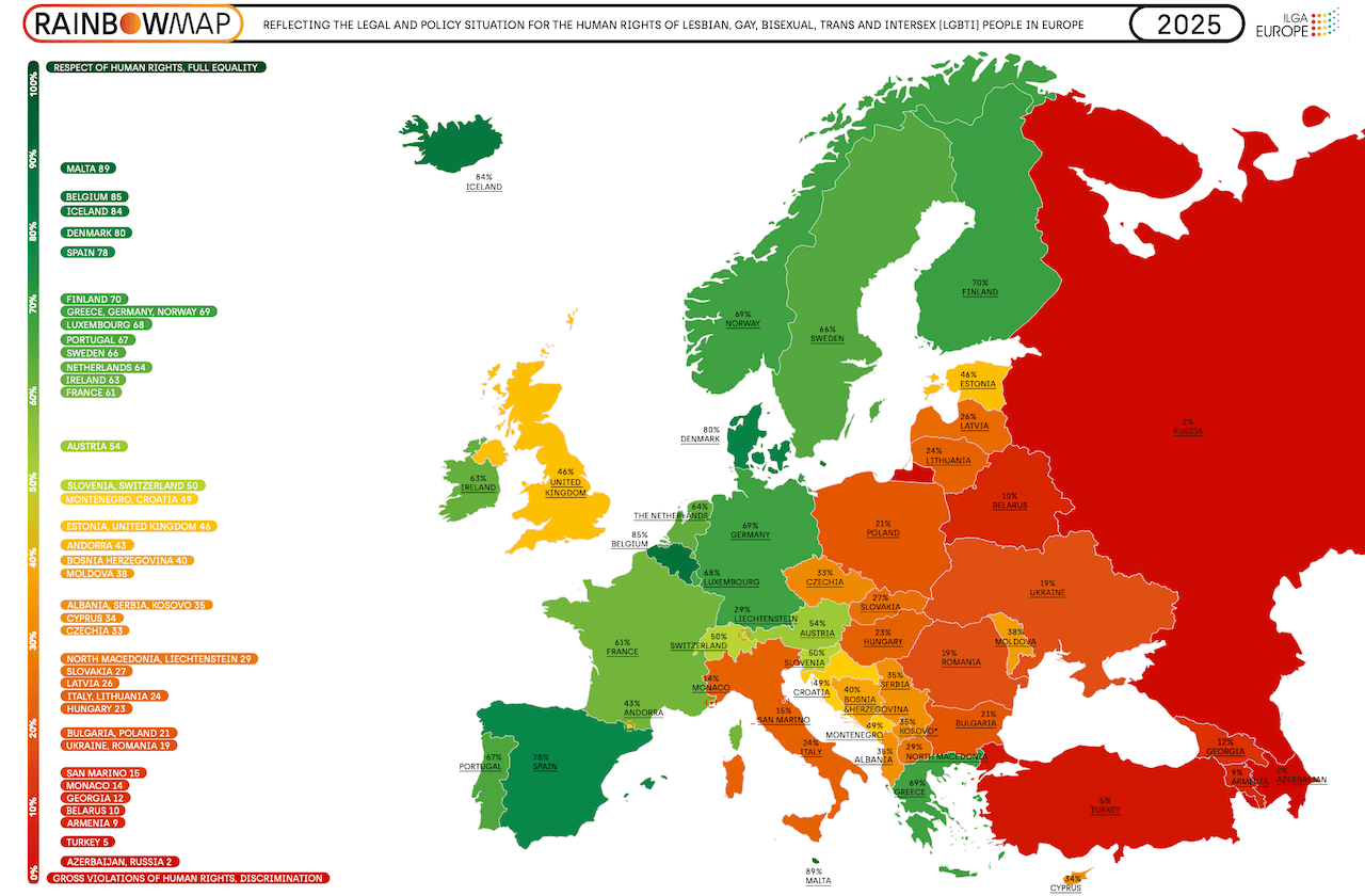Rainbow Map 2025, l’Italia al 35° posto su 49 Paesi per uguaglianza e tutela delle persone LGBT. Perso un altro punto - Rainbow Map 2025 - Gay.it