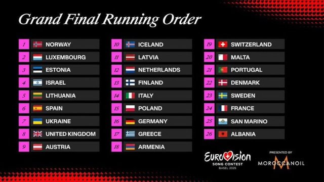 Eurovision 2025, chi sono i Paesi finalisti