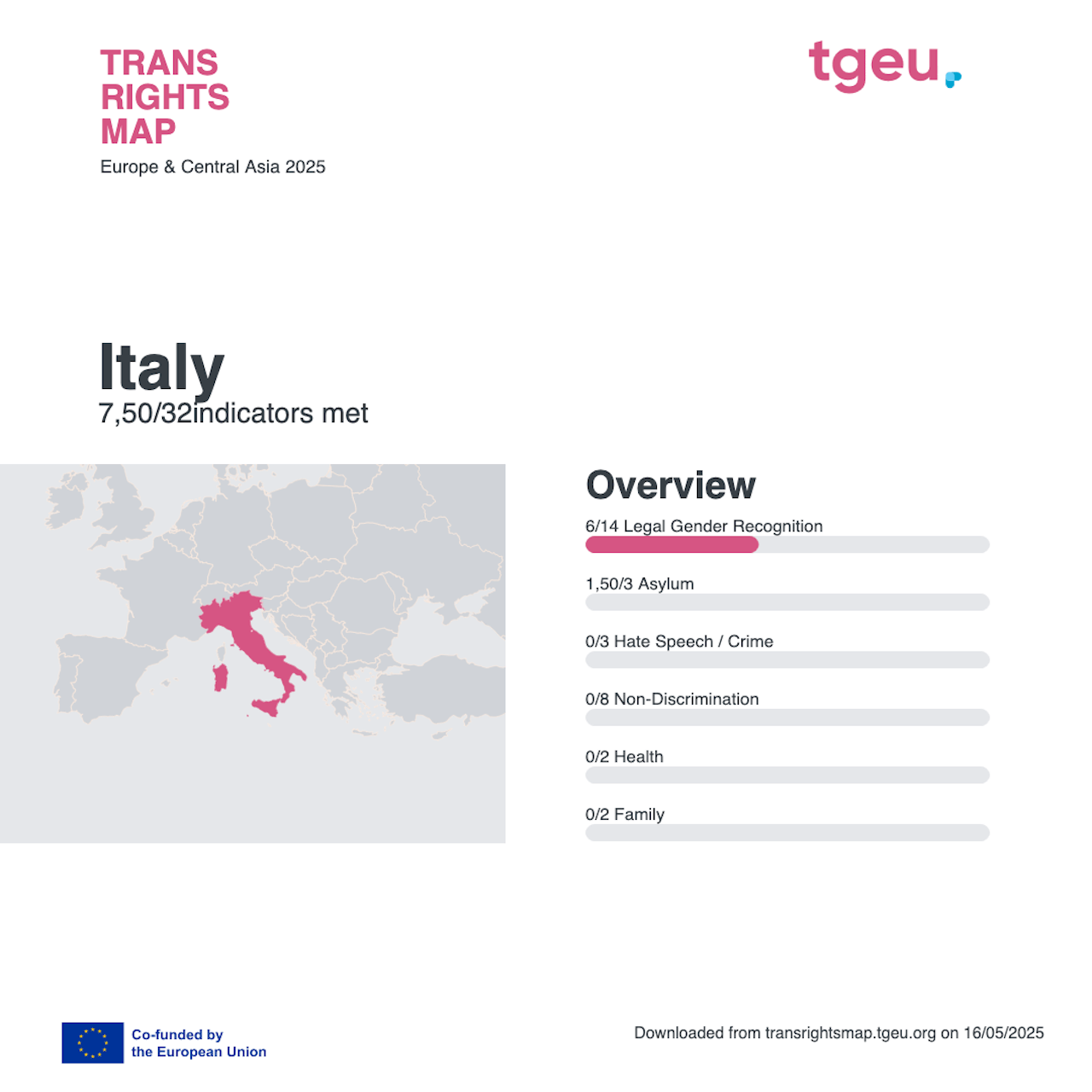 I diritti delle persone trans al minimo storico sia in Asia che in Europa, Italia fanalino di coda UE. La Trans Rights Map 2025 - tgeu trans rights map 2025 italy en 0 - Gay.it