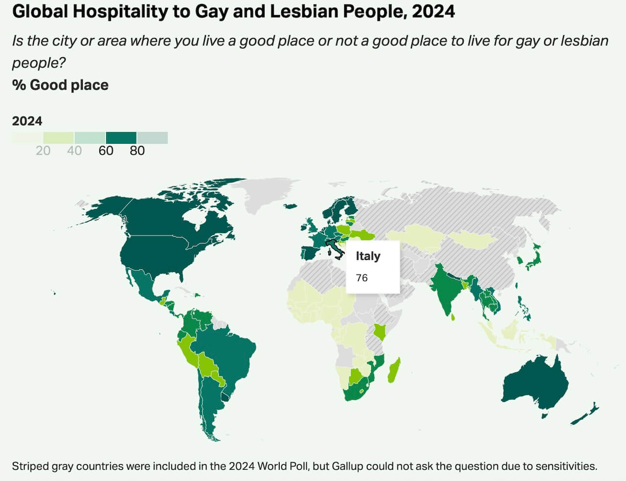 Il 45% della popolazione mondiale ritiene che il proprio Paese non sia un buon posto dove vivere per gay e lesbiche - I Paesi migliori e peggiori dove vivere se si e gay e omosessuali foto - Gay.it