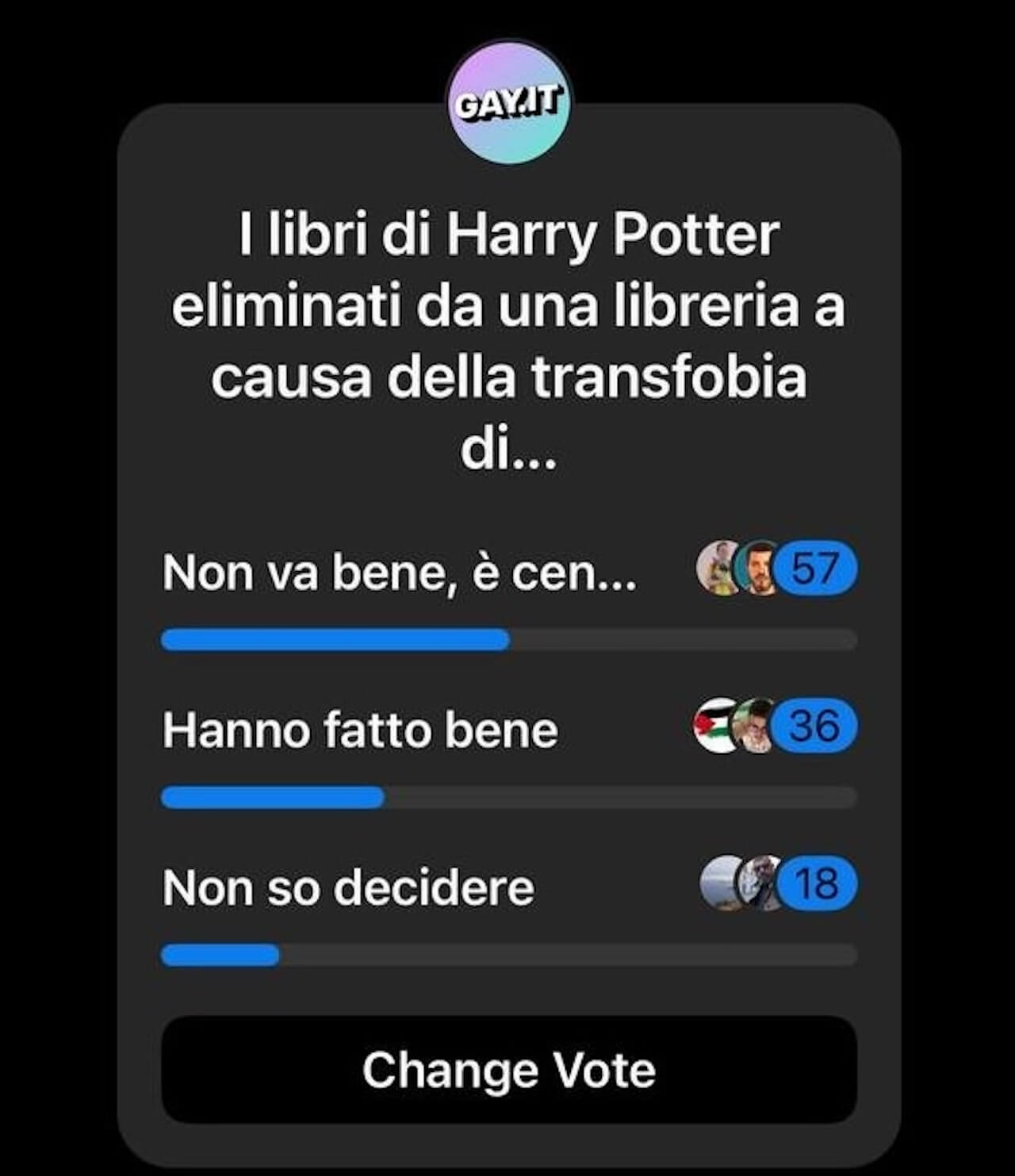 Per il 72% di voi è giusto rimuovere i libri di Harry Potter dalle librerie causa transfobia di J.K. Rowling. "Non è censura" - I risultati del sondaggio social - Gay.it