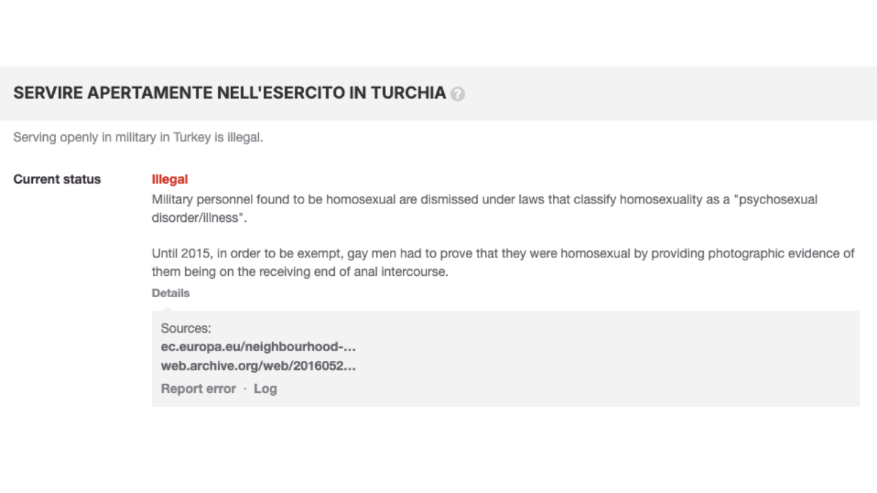 Report aggiornato di Equaldex