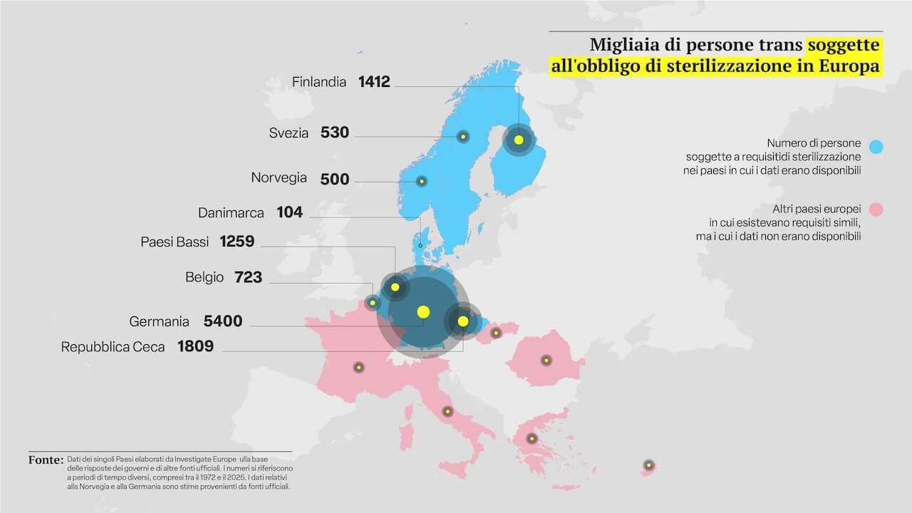 Migliaia di persone trans sterilizzate in Europa, l'inchiesta di Investigate Europe - Migliaia di persone trans sterilizzate in Europa linchiesta di Investigate Europe - Gay.it
