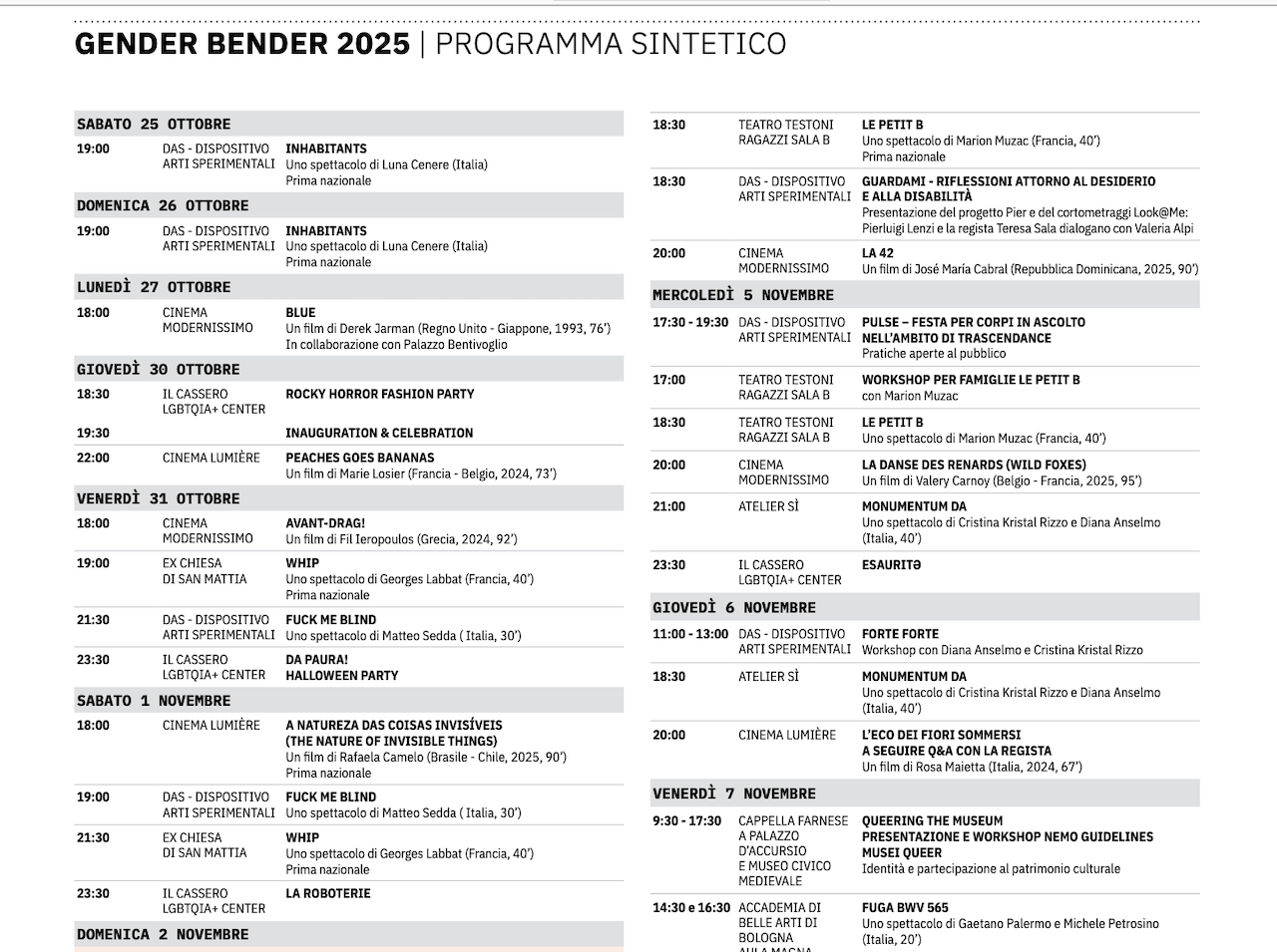 Gender Bender 2025, a Bologna 10 giorni di danza, cinema, letteratura e incontri - Gender Bender 2025 programma a - Gay.it