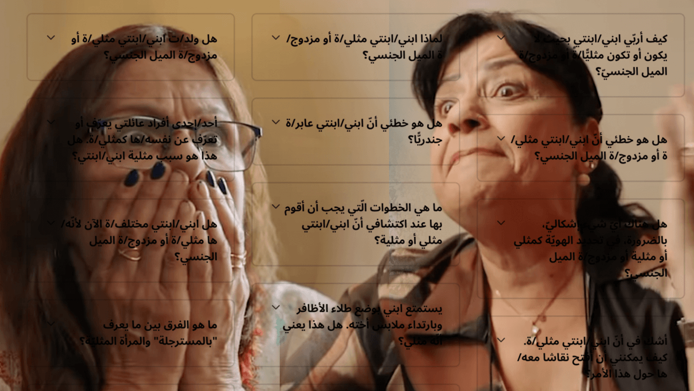 “Mio figlio è pansessuale!” Il video sulle domande LGBT per il mondo arabo: cos’è Queerlink