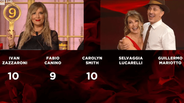 Classifica Ballando con le Stelle 2025: la quarta puntata