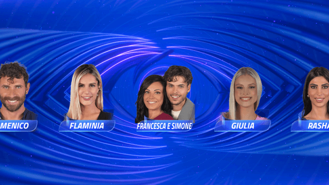 Eliminato Grande Fratello, 17 novembre: sondaggi