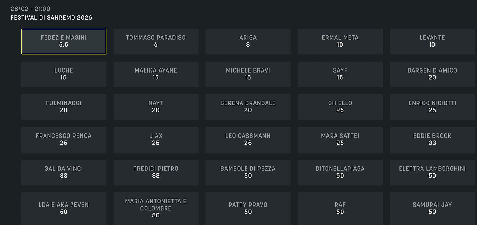 Chi vince Sanremo 2026? Le prime quote dei bookmakers svelano i super favoriti - Sanremo 2026 SNAI - Gay.it