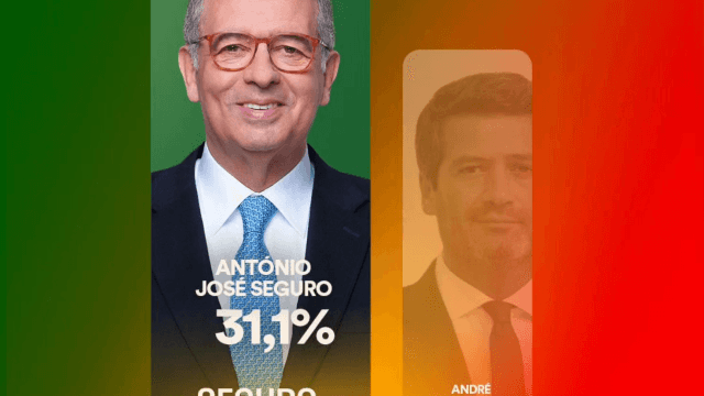 Elezioni in Portogallo