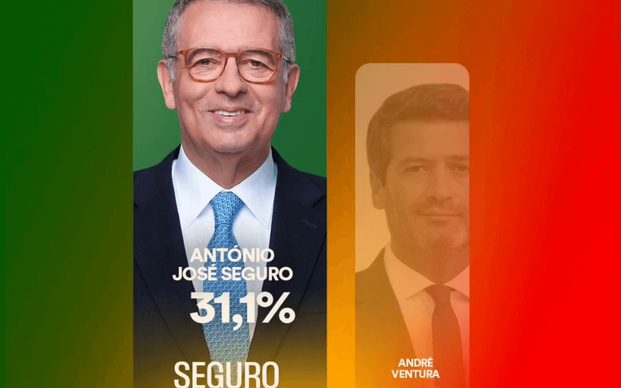 Elezioni in Portogallo: al ballottaggio il socialista Seguro e l’estrema destra di Ventura, i diritti civili al centro della sfida