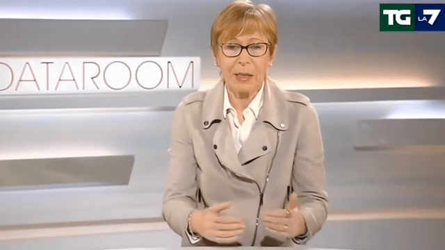 Milena Gabanelli e quell'espressione “mettersi a 90 gradi”